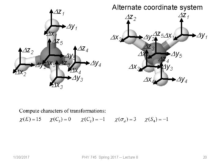 Alternate coordinate system Dz 1 Dz 2 Dx 1 Dz 5 Dx 2 Dy