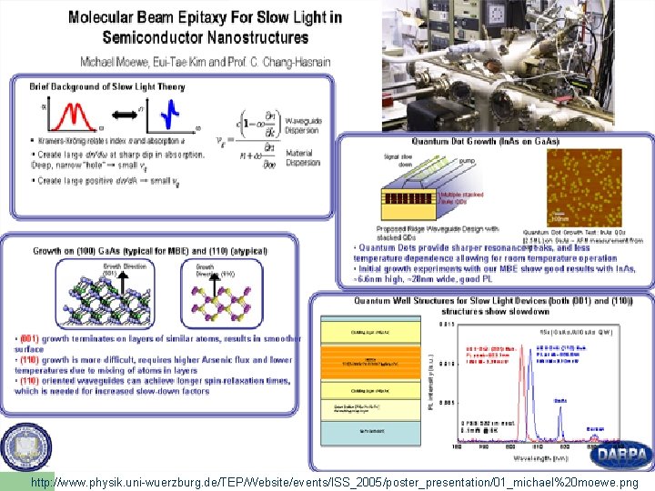 http: //www. physik. uni-wuerzburg. de/TEP/Website/events/ISS_2005/poster_presentation/01_michael%20 moewe. png 