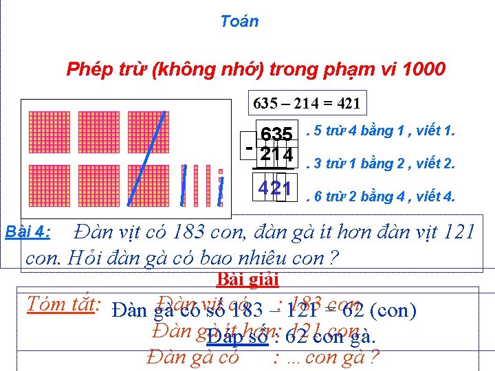 Toán Phép trừ (không nhớ) trong phạm vi 1000 635 – 214 = 421