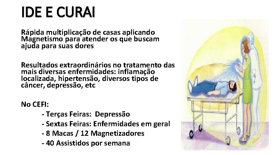 IDE E CURAI Rápida multiplicação de casas aplicando Magnetismo para atender os que buscam