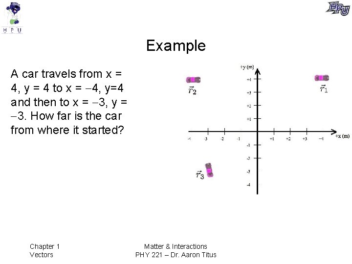 Example A car travels from x = 4, y = 4 to x =