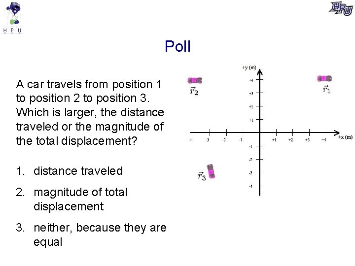 Poll A car travels from position 1 to position 2 to position 3. Which