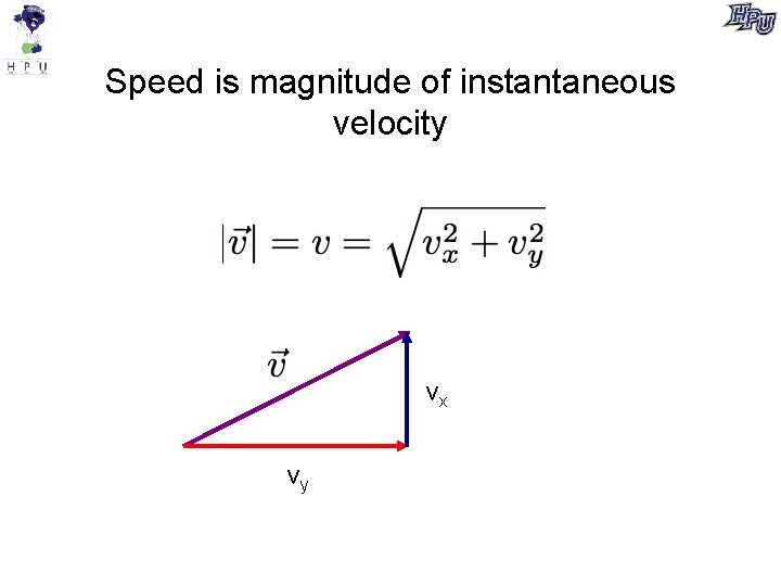 Speed is magnitude of instantaneous velocity vx vy 
