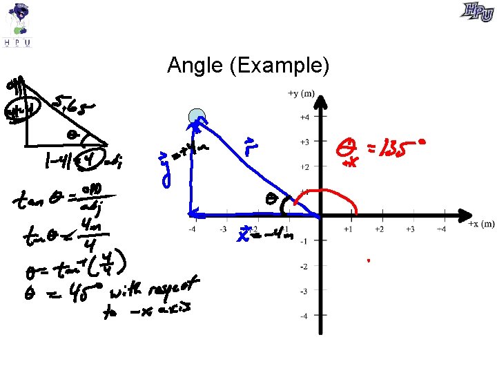 Angle (Example) 