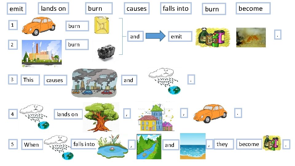 1 falls into and emit become burn This causes When . and lands on