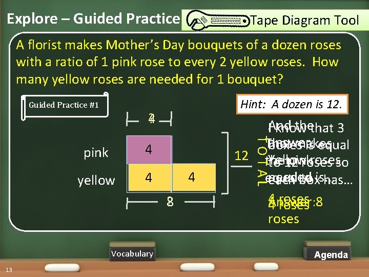 Explore – Guided Practice Tape Diagram Tool A florist makes Mother’s Day bouquets of
