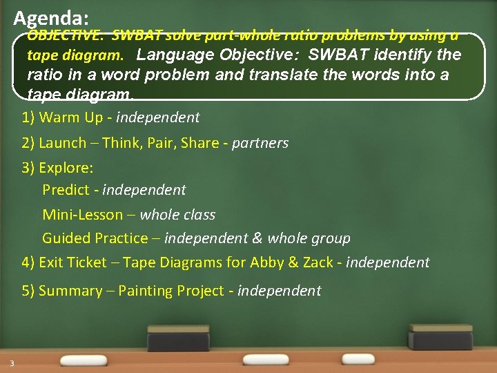 Agenda: OBJECTIVE: SWBAT solve part-whole ratio problems by using a tape diagram. Language Objective: