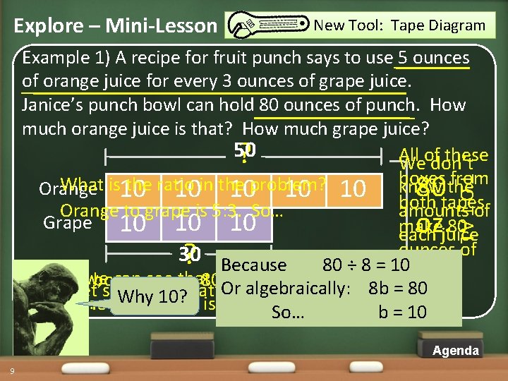 Explore – Mini-Lesson New Tool: Tape Diagram TOTAL Example 1) A recipe for fruit