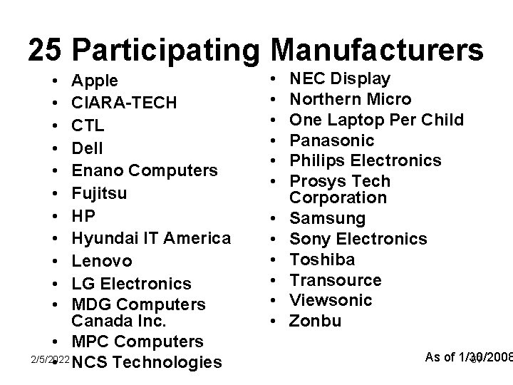 25 Participating Manufacturers • • • Apple CIARA-TECH CTL Dell Enano Computers Fujitsu HP