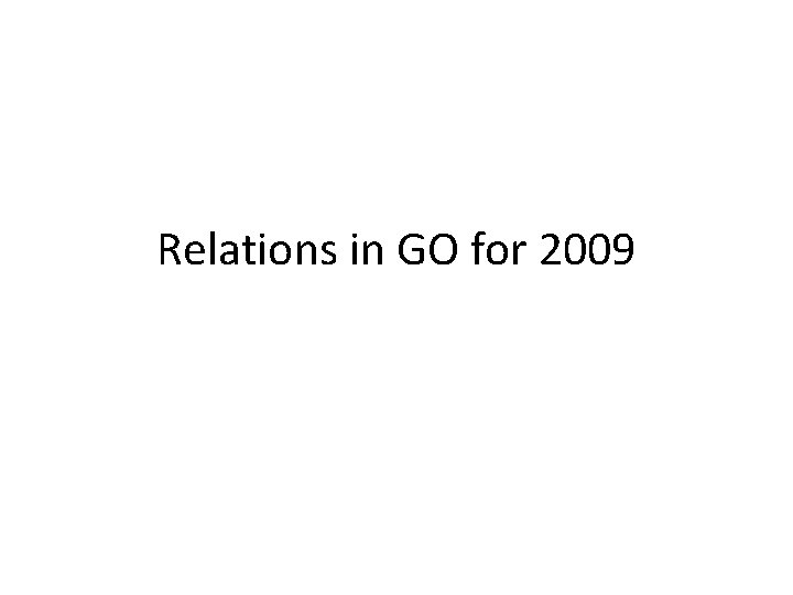 Relations in GO for 2009 Relations in GO for 2009