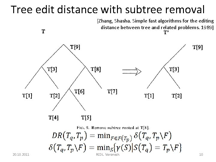 Tree edit distance with subtree removal [Zhang, Shasha. Simple fast algorithms for the editing