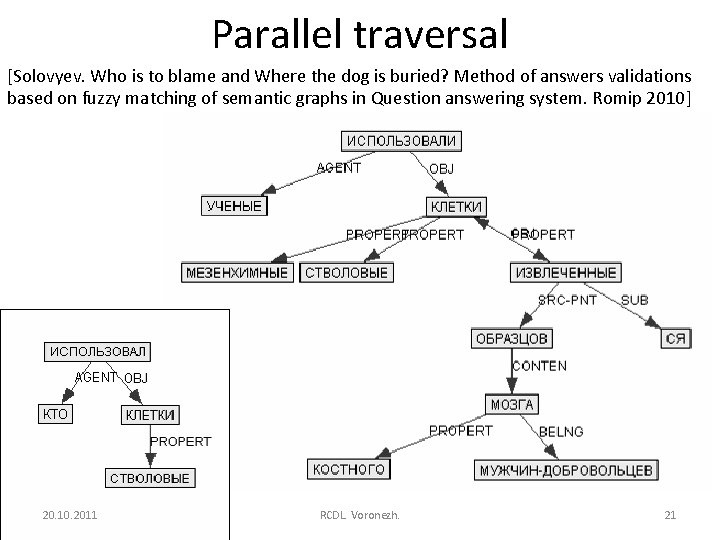 Parallel traversal [Solovyev. Who is to blame and Where the dog is buried? Method