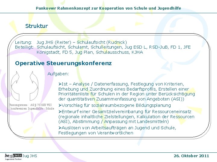 Pankower Rahmenkonzept zur Kooperation von Schule und Jugendhilfe Struktur Leitung: Jug JHS (Reiter) –