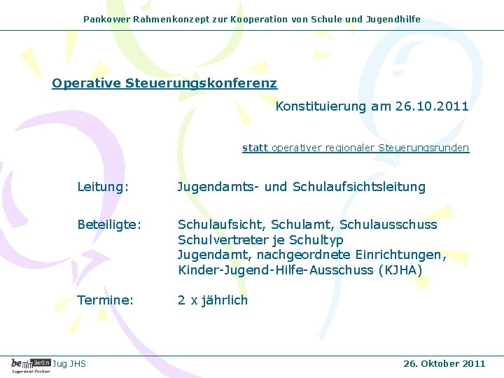 Pankower Rahmenkonzept zur Kooperation von Schule und Jugendhilfe Operative Steuerungskonferenz Konstituierung am 26. 10.