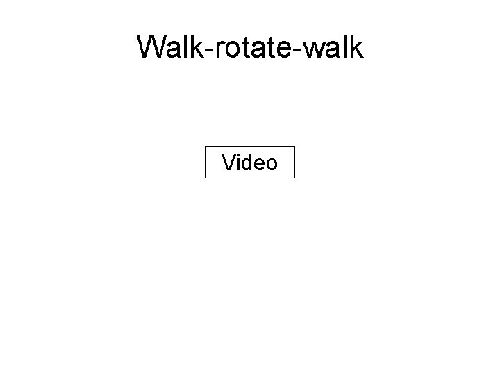 Walk-rotate-walk Video 