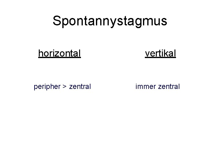 Spontannystagmus horizontal peripher > zentral vertikal immer zentral 