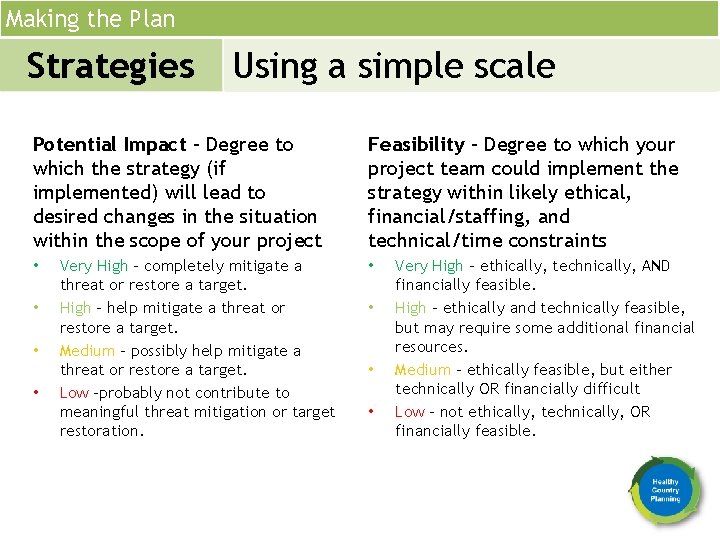 Making the Plan Strategies Using a simple scale Potential Impact – Degree to which