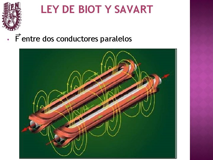 LEY DE BIOT Y SAVART • F entre dos conductores paralelos 