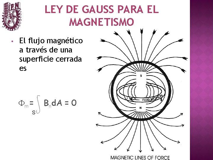 LEY DE GAUSS PARA EL MAGNETISMO • El flujo magnético a través de una