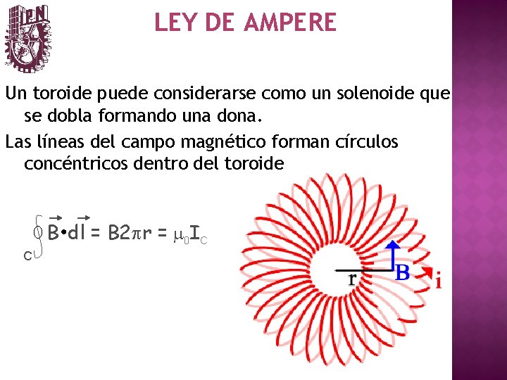 LEY DE AMPERE Un toroide puede considerarse como un solenoide que se dobla formando