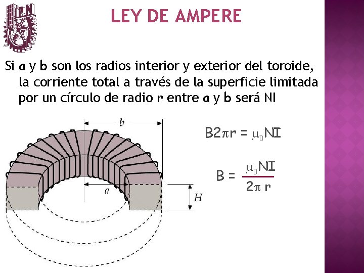 LEY DE AMPERE Si a y b son los radios interior y exterior del