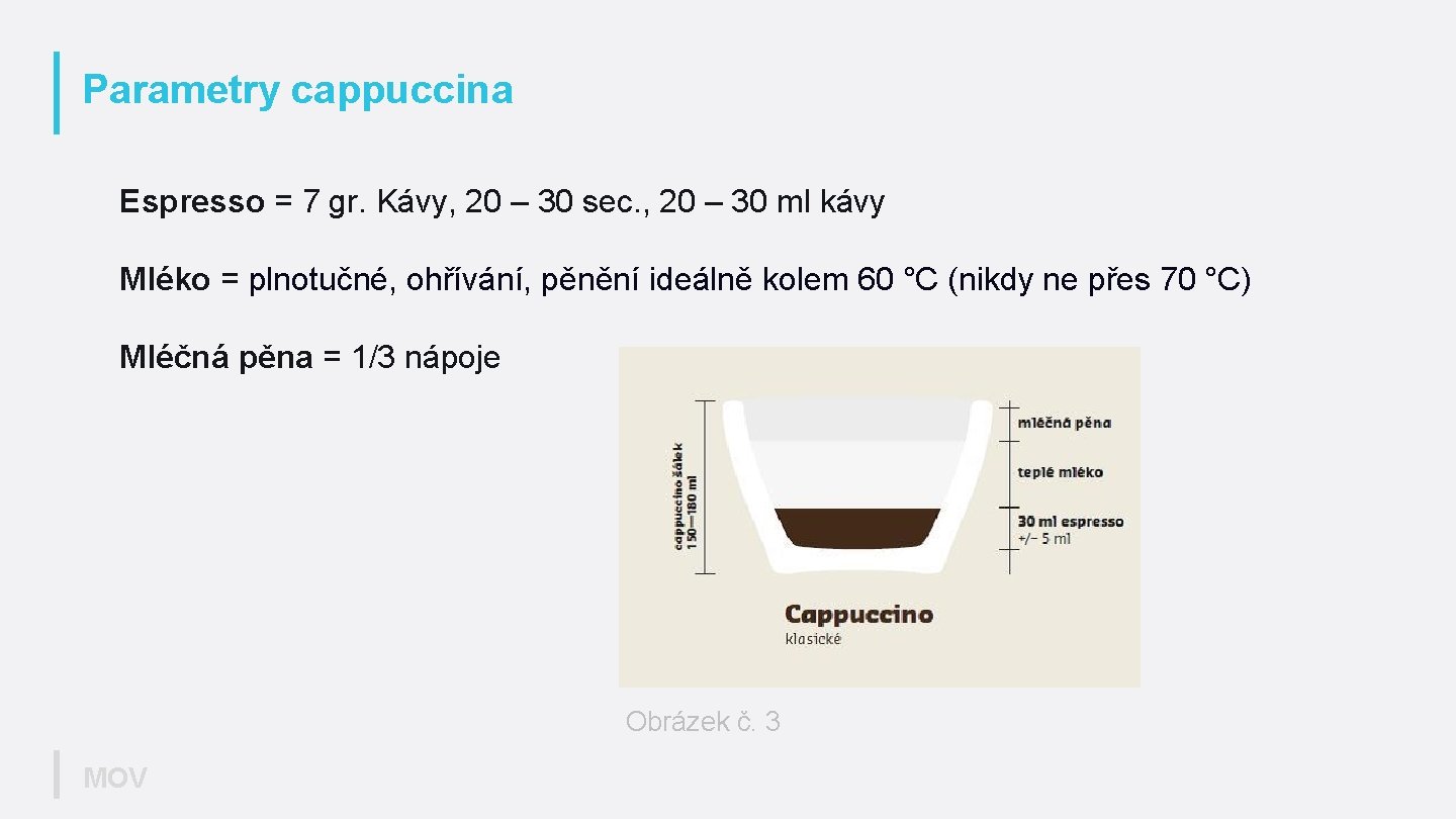 Parametry cappuccina Espresso = 7 gr. Kávy, 20 – 30 sec. , 20 –