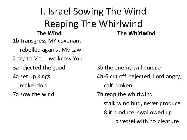 I. Israel Sowing The Wind Reaping The Whirlwind The Wind 1 b transgress MY