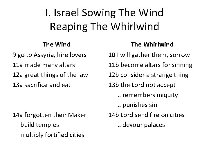 I. Israel Sowing The Wind Reaping The Whirlwind The Wind 9 go to Assyria,