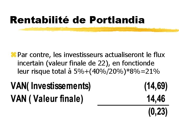 Rentabilité de Portlandia z Par contre, les investisseurs actualiseront le flux incertain (valeur finale
