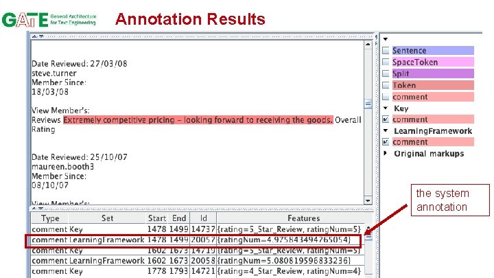 Annotation Results the system annotation 