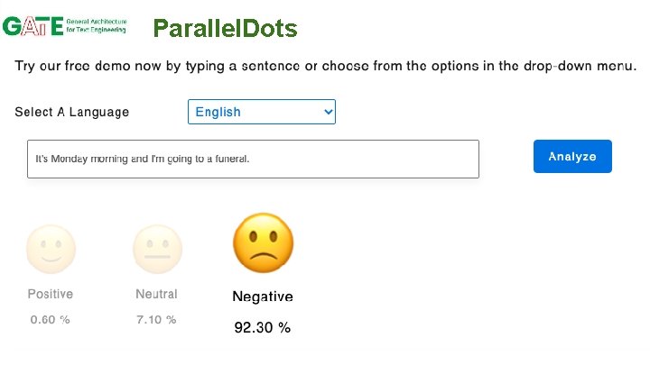 Parallel. Dots 