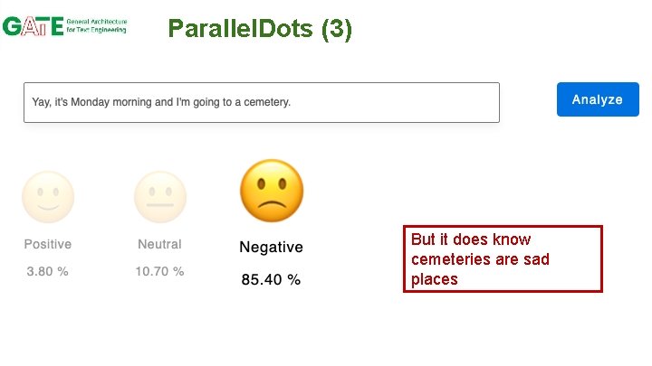 Parallel. Dots (3) But it does know cemeteries are sad places 