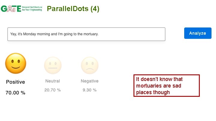 Parallel. Dots (4) It doesn’t know that mortuaries are sad places though 