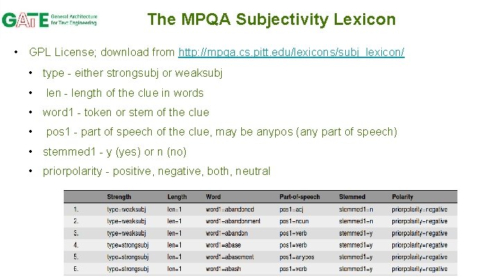 The MPQA Subjectivity Lexicon • GPL License; download from http: //mpqa. cs. pitt. edu/lexicons/subj_lexicon/