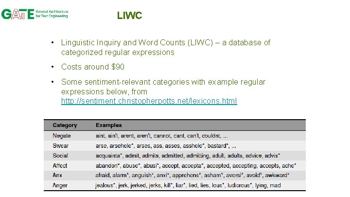 LIWC • Linguistic Inquiry and Word Counts (LIWC) – a database of categorized regular