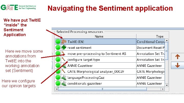 Navigating the Sentiment application We have put Twit. IE “inside” the Sentiment Application Here
