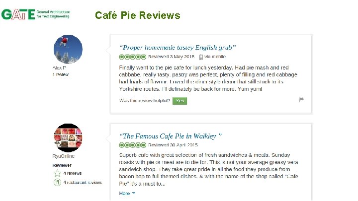 Café Pie Reviews 