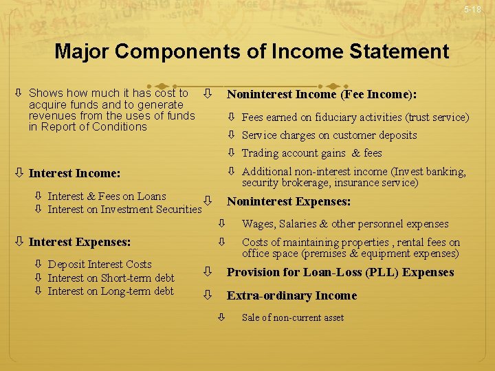 5 -18 Major Components of Income Statement Shows how much it has cost to