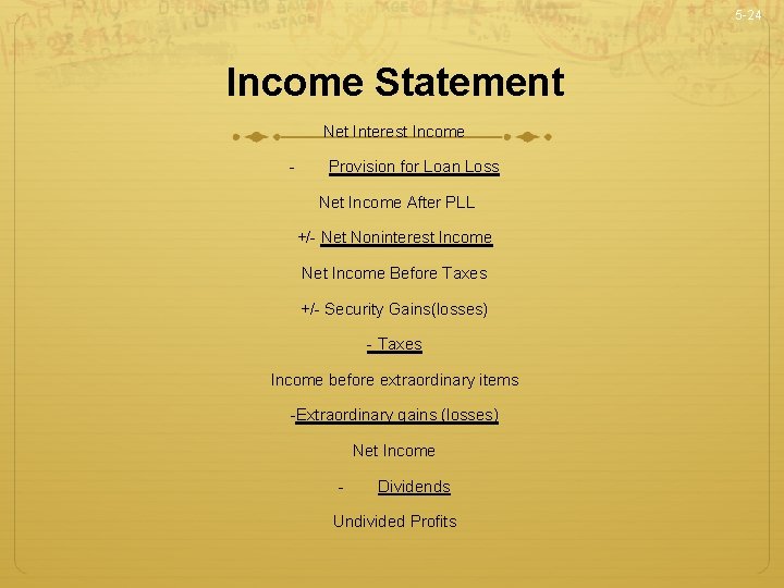 5 -24 Income Statement Net Interest Income - Provision for Loan Loss Net Income