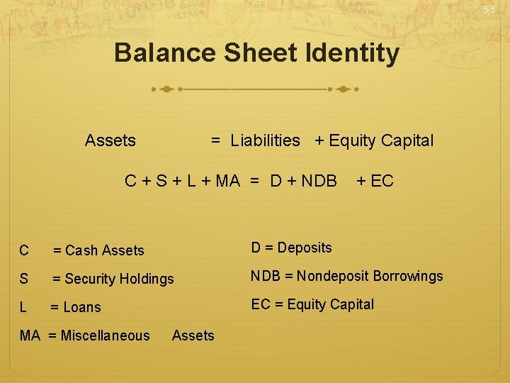 5 -5 Balance Sheet Identity Assets = Liabilities + Equity Capital C + S