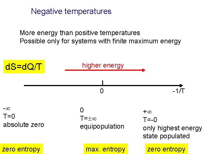 Negative temperatures More energy than positive temperatures Possible only for systems with finite maximum