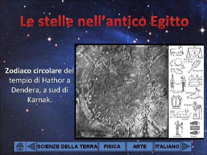 Le stelle nell’antico Egitto Zodiaco circolare del tempio di Hathor a Dendera, a sud