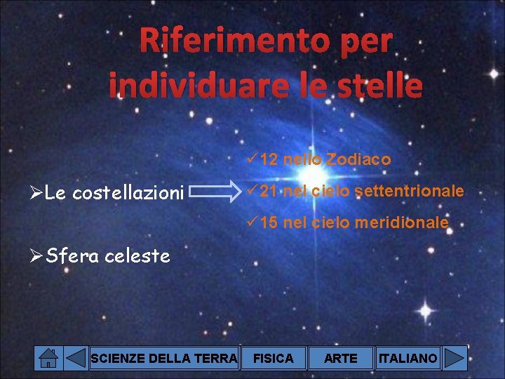 Riferimento per individuare le stelle ü 12 nello Zodiaco ØLe costellazioni ü 21 nel