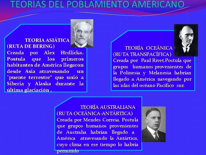 TEORÍAS DEL POBLAMIENTO AMERICANO TEORIA ASIÁTICA (RUTA DE BERING) Creada por Alex Hrdlicka. Postula