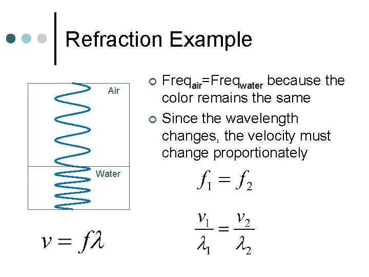 Refraction Example Air ¢ ¢ Water Freqair=Freqwater because the color remains the same Since