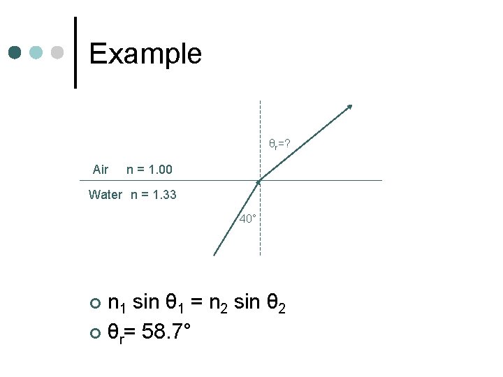Example θr=? Air n = 1. 00 Water n = 1. 33 40° n
