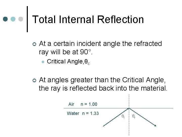 Total Internal Reflection ¢ At a certain incident angle the refracted ray will be