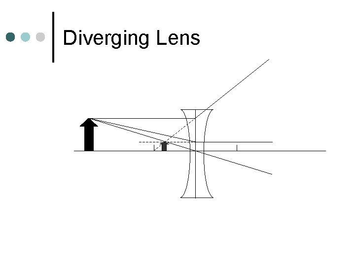 Diverging Lens 