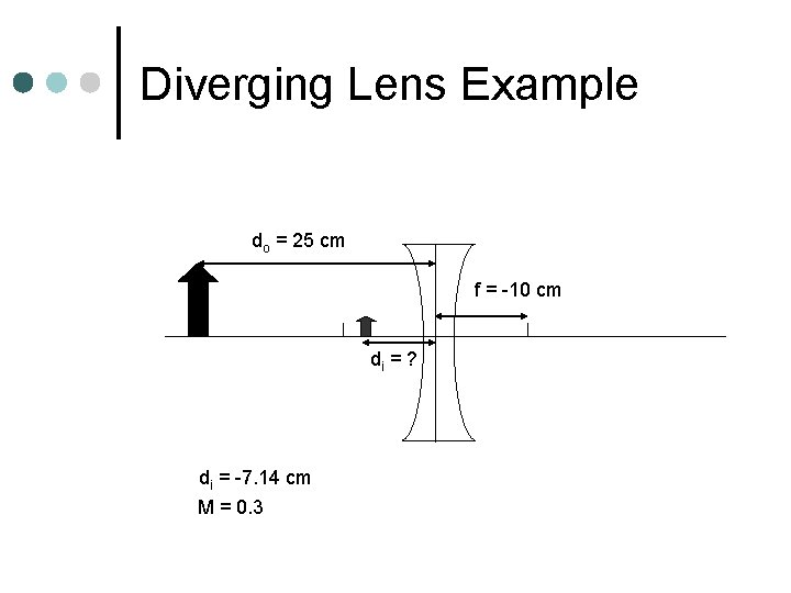 Diverging Lens Example do = 25 cm f = -10 cm di = ?