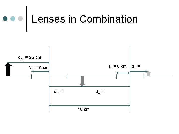 Lenses in Combination do 1 = 25 cm f 2 = 8 cm f